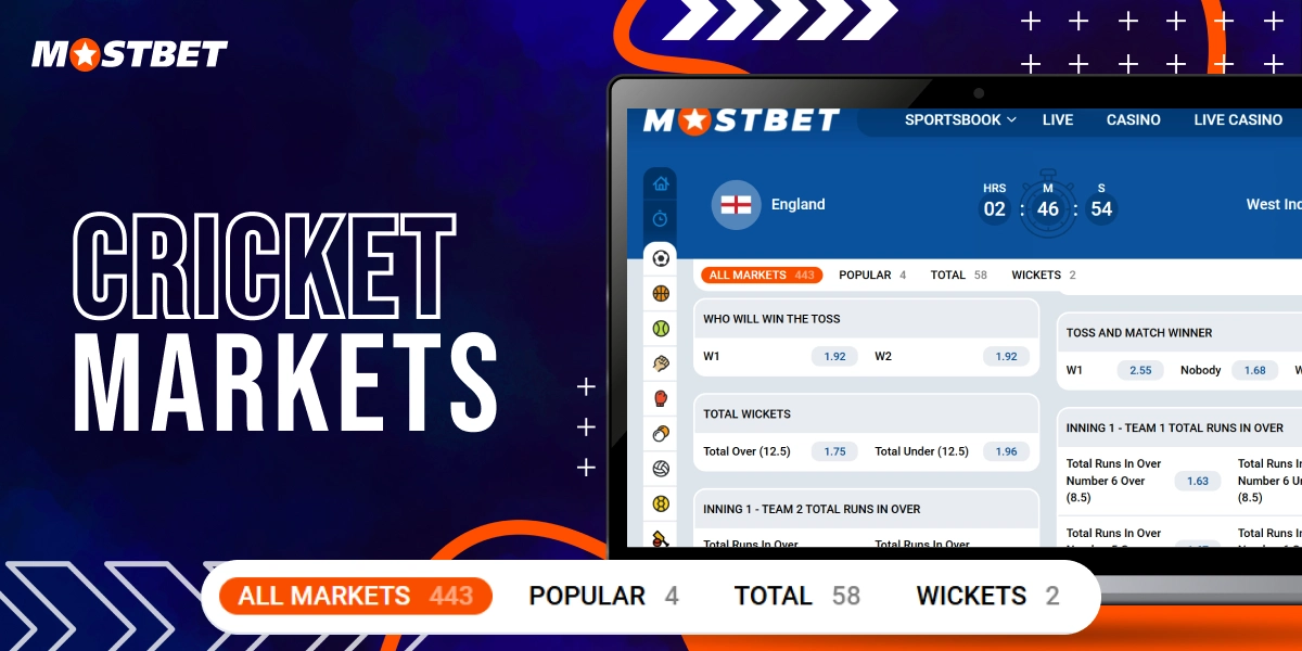 Cricket markets on Mostbet sportsbook showing match odds and betting options dashboard